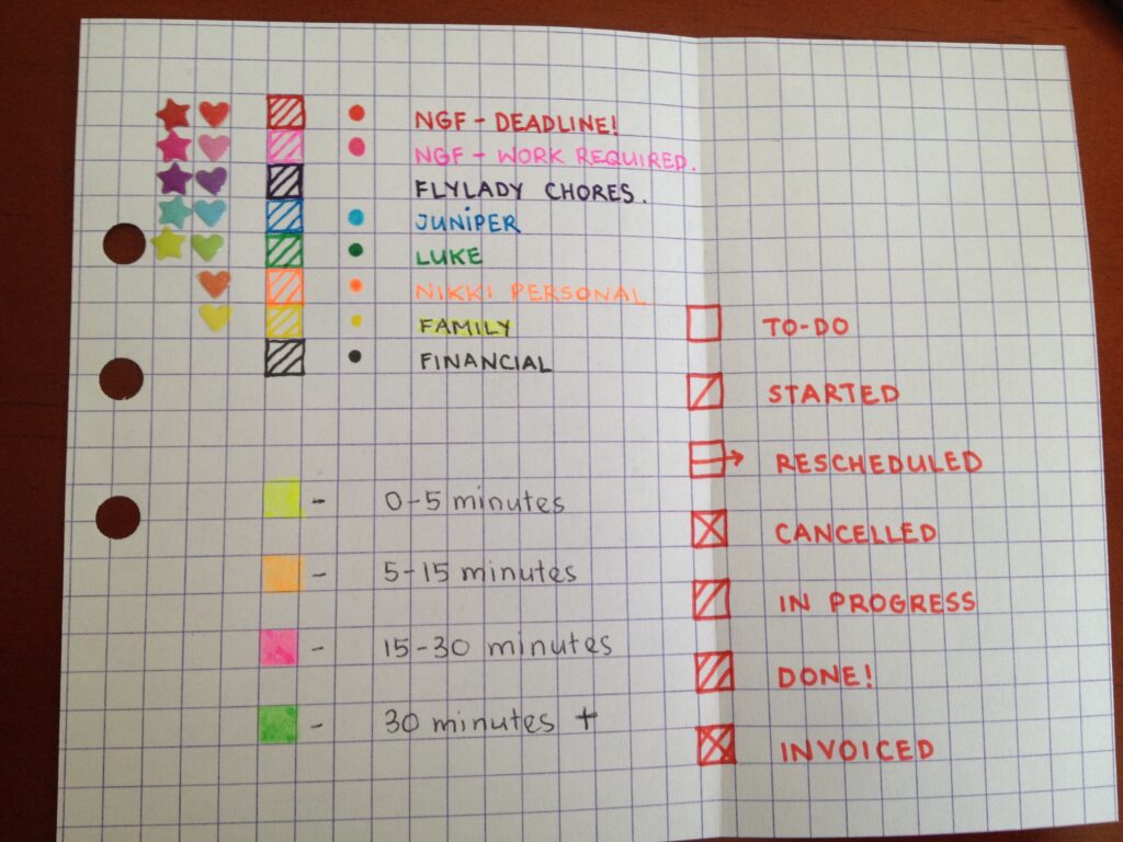 An example of a organized planner- a great study habit
