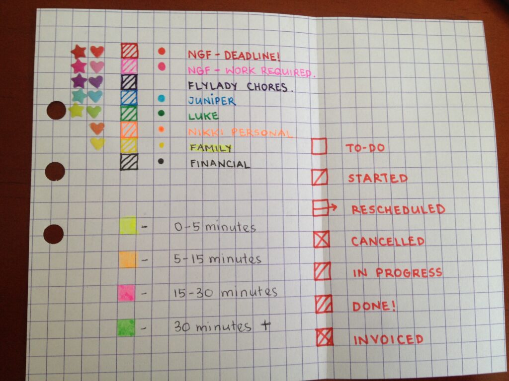 An example of a organized planner- a great study habit